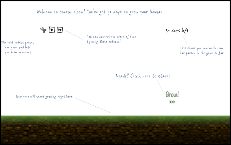 instruction screen